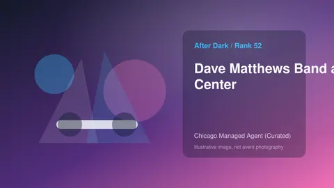 Dave Matthews Band at United Center