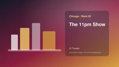 The 11pm Show