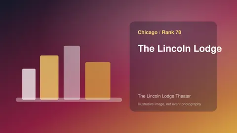 The Lincoln Lodge