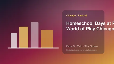 Homeschool Days at Peppa PIG World of Play Chicago