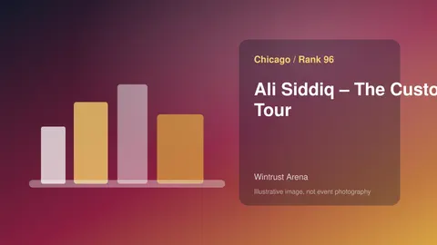 Ali Siddiq – The Custom Fit Tour